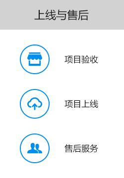 大尚網(wǎng)絡(luò)網(wǎng)站建設(shè)、大尚網(wǎng)絡(luò)軟件開發(fā)